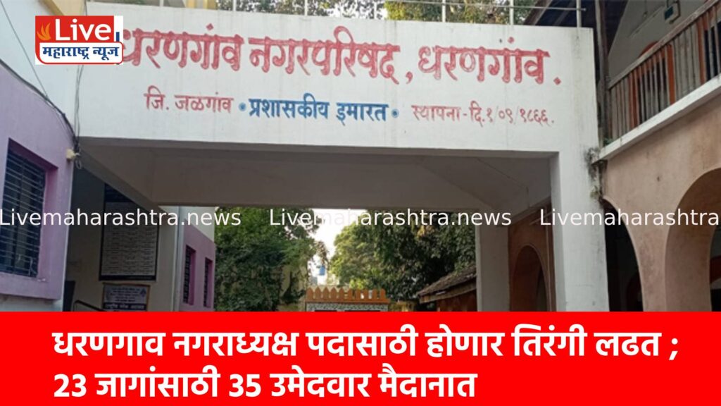 धरणगाव नगराध्यक्ष पदासाठी होणार तिरंगी लढत ; २३ जागांसाठी ३५ उमेदवार मैदानात