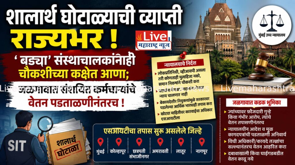 शालार्थ घोटाळ्याची व्याप्ती राज्यभर : ‘बड्या’ संस्थाचालकांनाही चौकशीच्या कक्षेत आणा; जळगावात संशयित कर्मचाऱ्यांचे वेतन पडताळणीनंतरच !